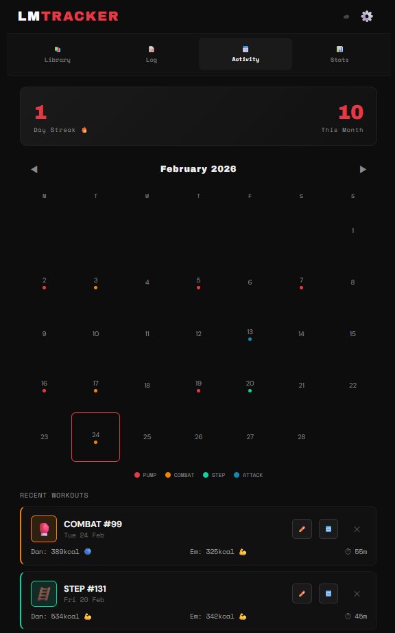 Activity calendar and streak tracking