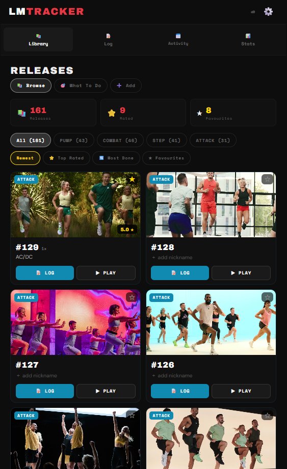 Release library with thumbnails
